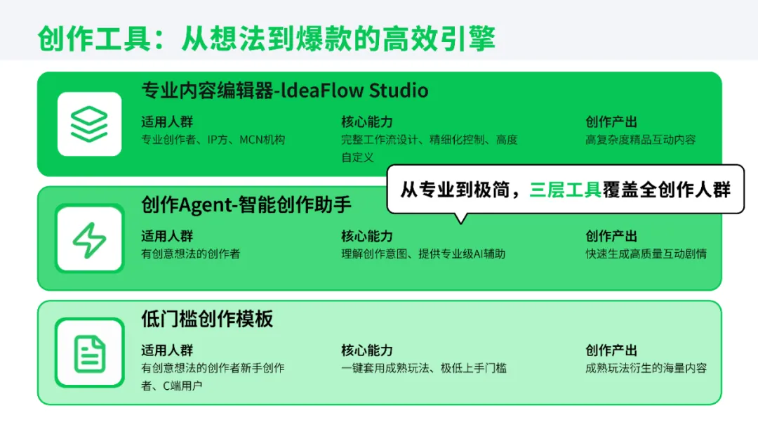 圖片來源：網(wǎng)絡(luò)